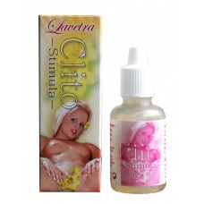 RUF — збуджуючі креми, краплі та інтим-засоби