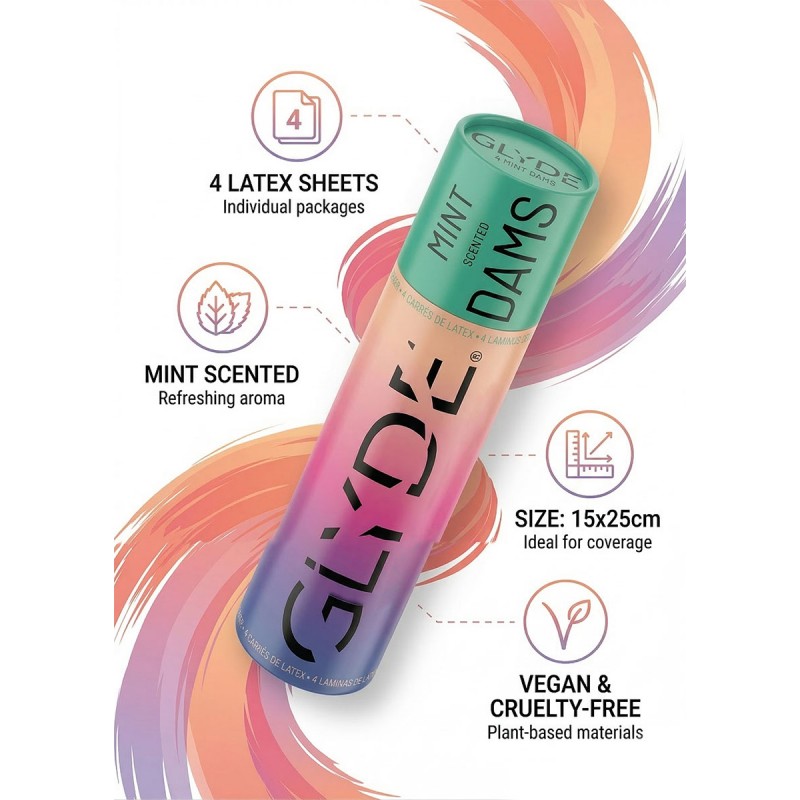 Латексні серветки Oral Dams GLYDE Green Mint 4 шт