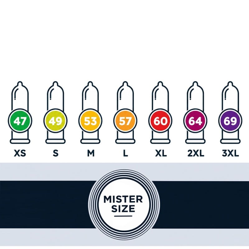 Презервативы MisterSize 64 (220мм, 64мм) - 5шт