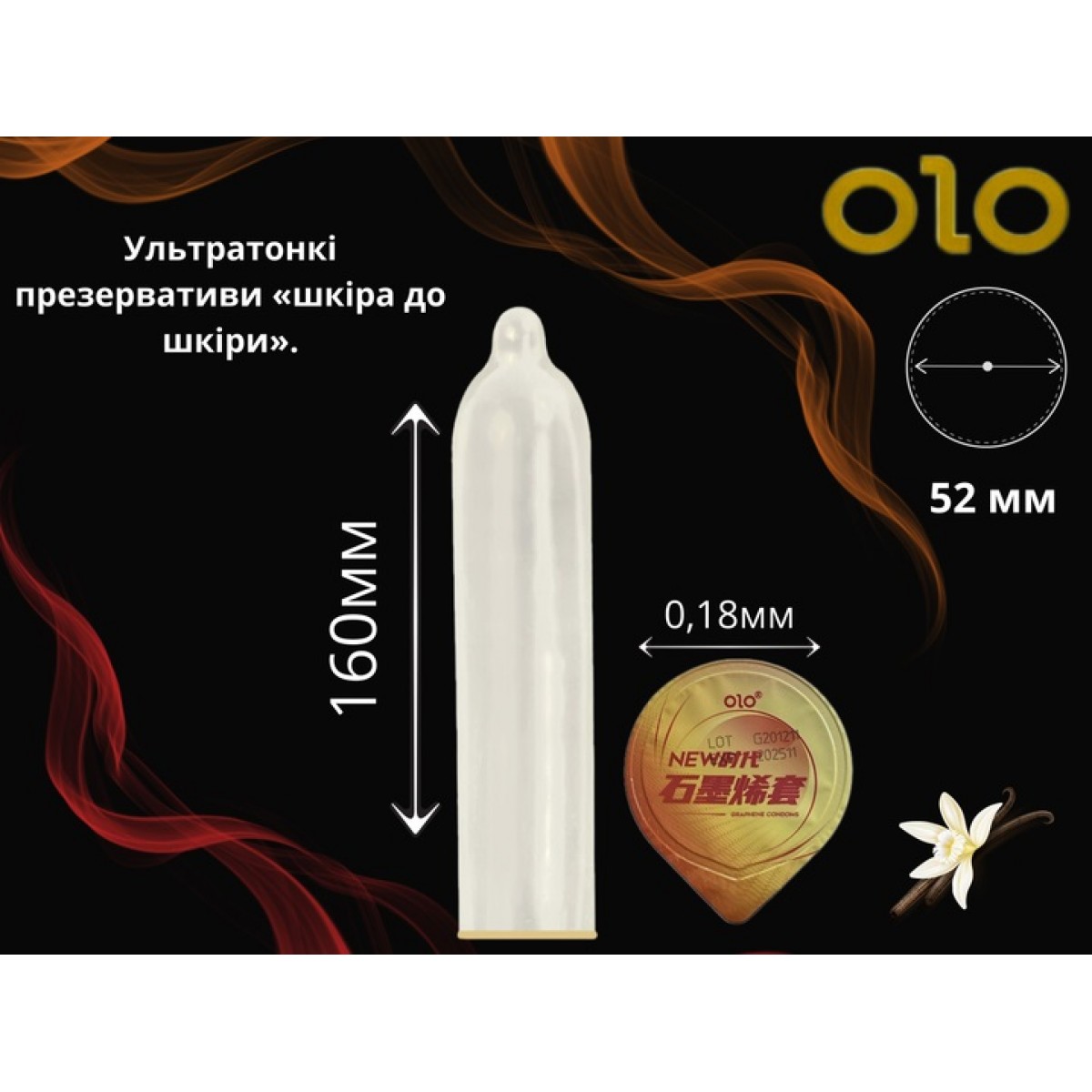 Презервативы Olo GRAPHENE AGE 10шт с графеном и гиалуроновой кислотой (срок 11/2025)⚡️Prezervativi.in.ua