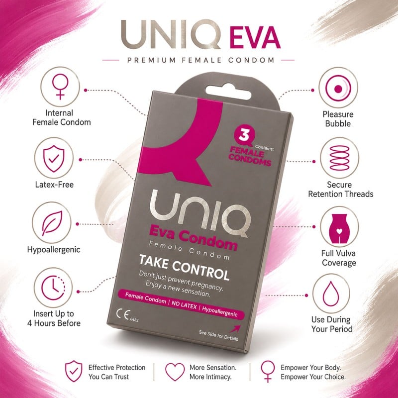 Біла упаковка UNIQ Eva condom з фіолетово-рожевим написом та позначкою 3шт