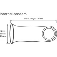 Женские презервативы Pasante Female Condom 1 шт - Фото№5