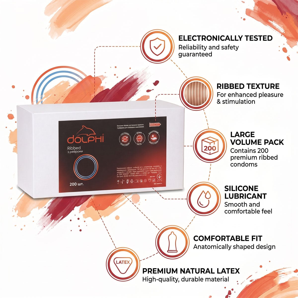 Презервативы Dolphi Ribbed 200шт ребристые⚡️Prezervativi.in.ua - 3