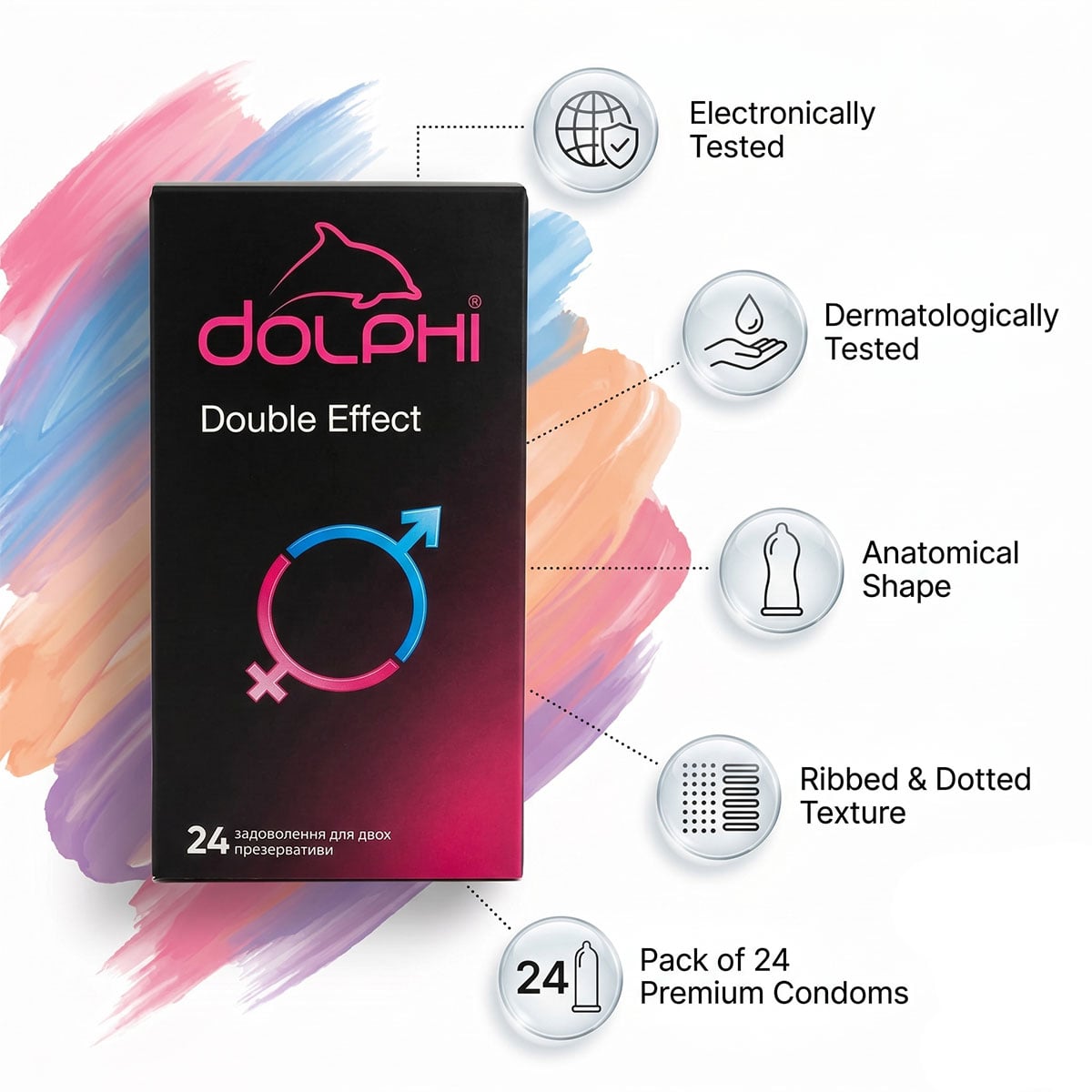 Презервативы Dolphi Double Effect точки и ребра, пролонгирующие разогревающие 24шт⚡️Prezervativi.in.ua - 3