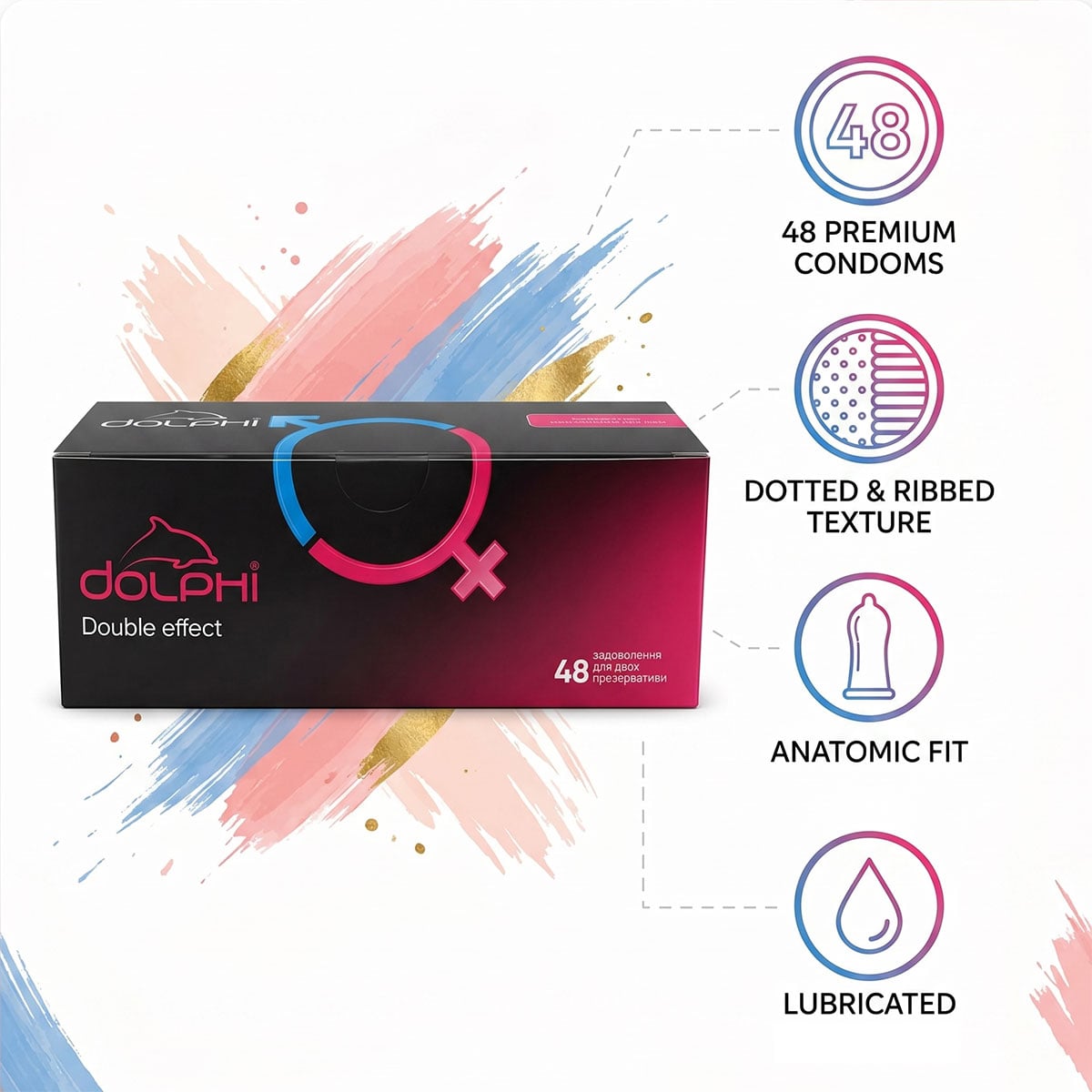 Презервативы Dolphi Double Effect точки и ребра, пролонгирующие разогревающие 48шт⚡️Prezervativi.in.ua - 5