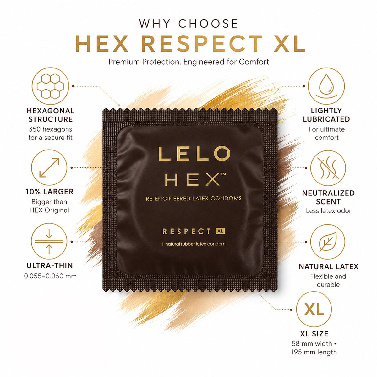 Сверхновые презервативы Lelo HEX Respect XL 1шт увеличенного размера - 4