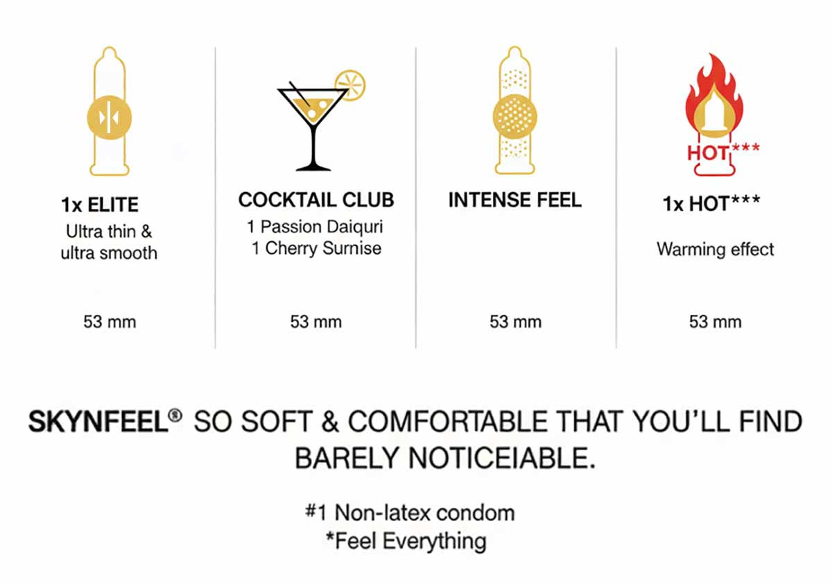 Матовий чорний картон з написом SKYN 5 Senses+, 5 презервативів, кольорові акценти