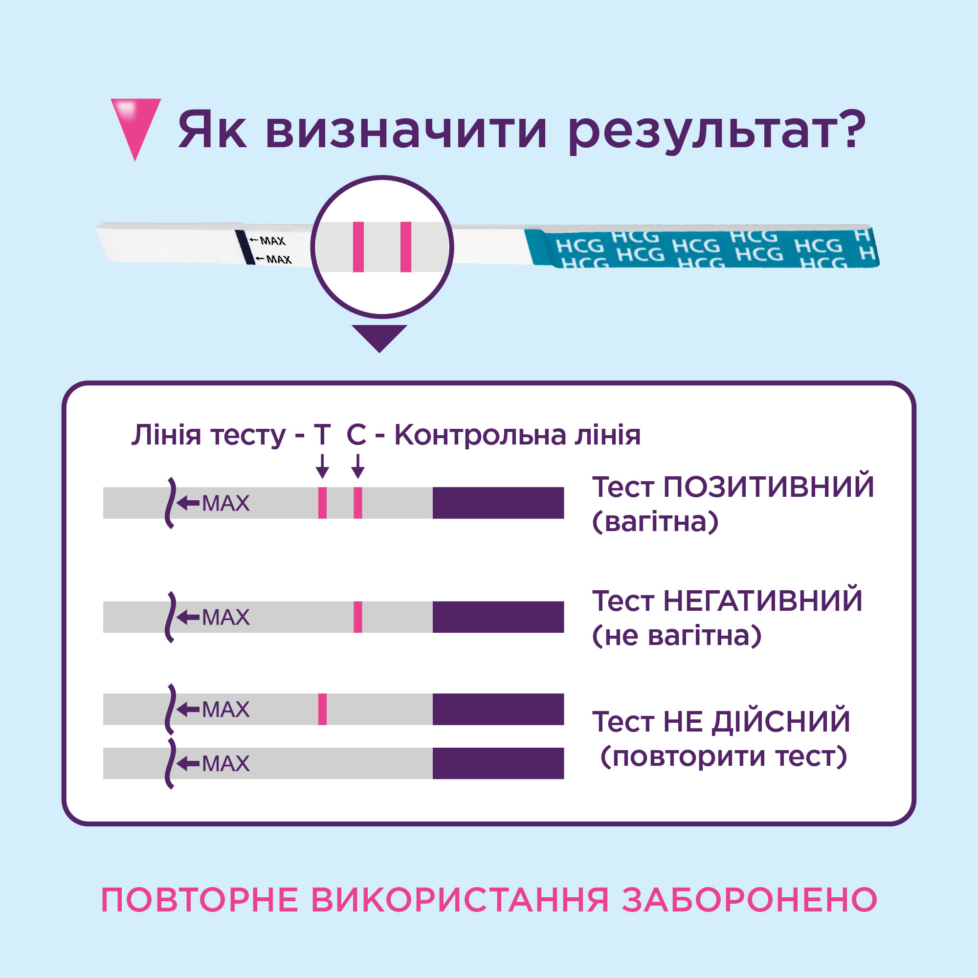 Біло-рожева упаковка Evitest з написом test pregnancy, 2 тест-смужки