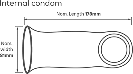 Біло-рожева коробка з синім логотипом Pasante Female Condom, 10 штук