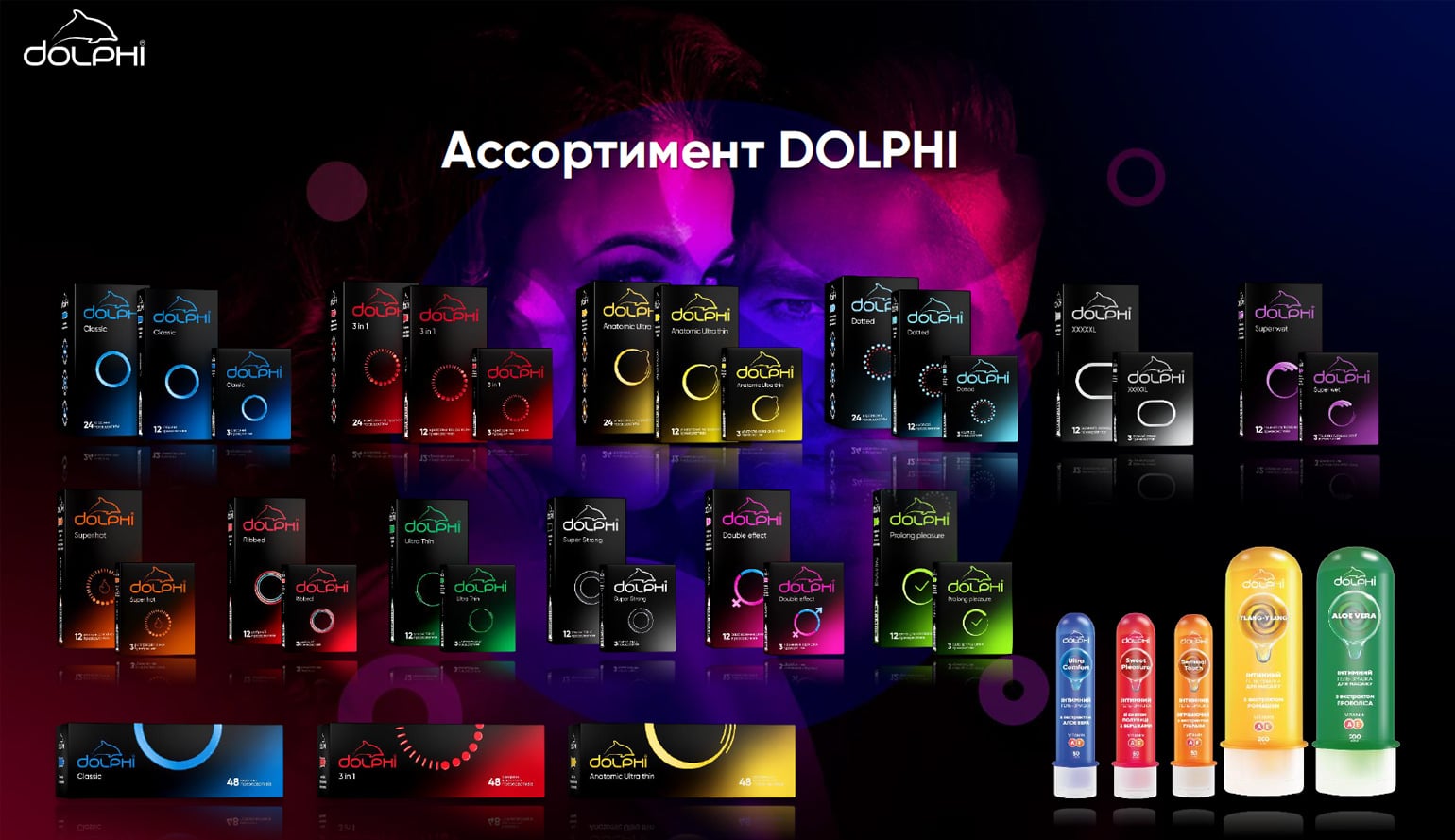 Инфографика Dolphi Ultra Thin, параметры: длина около 180–185 мм, ширина 52 мм, толщина латекса примерно 0,04–0,05 мм, силиконовая смазка