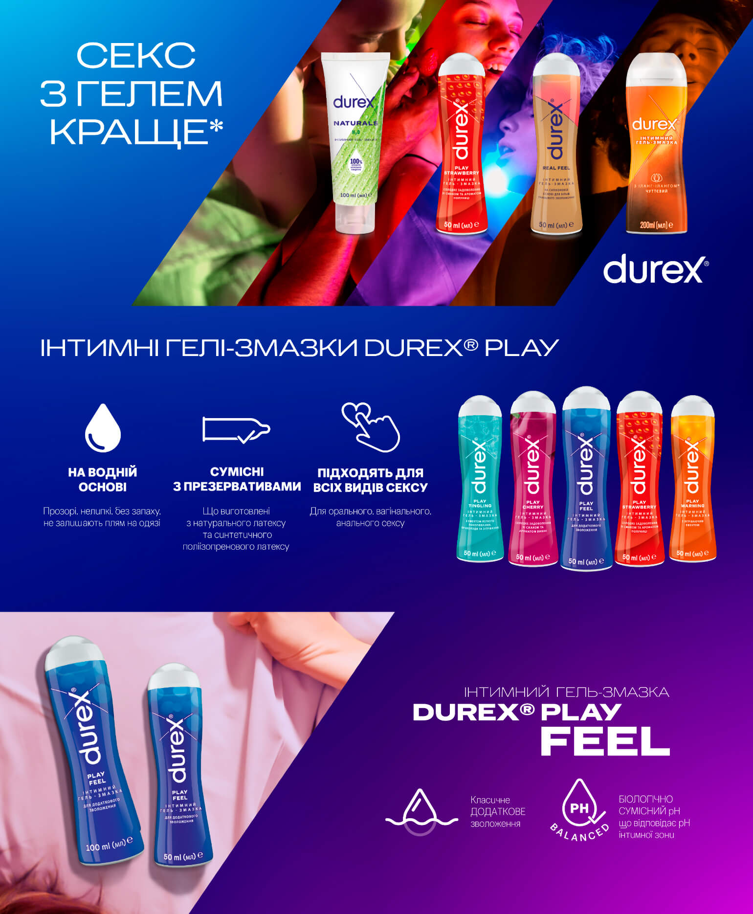 ⋐ ⋑ Интимные гель-смазки Durex Купить лубриканты Дюрекс по лучшей цене ...